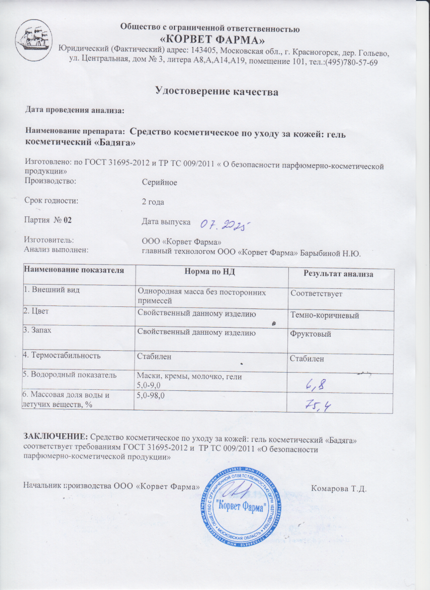 Паспорт №07202502